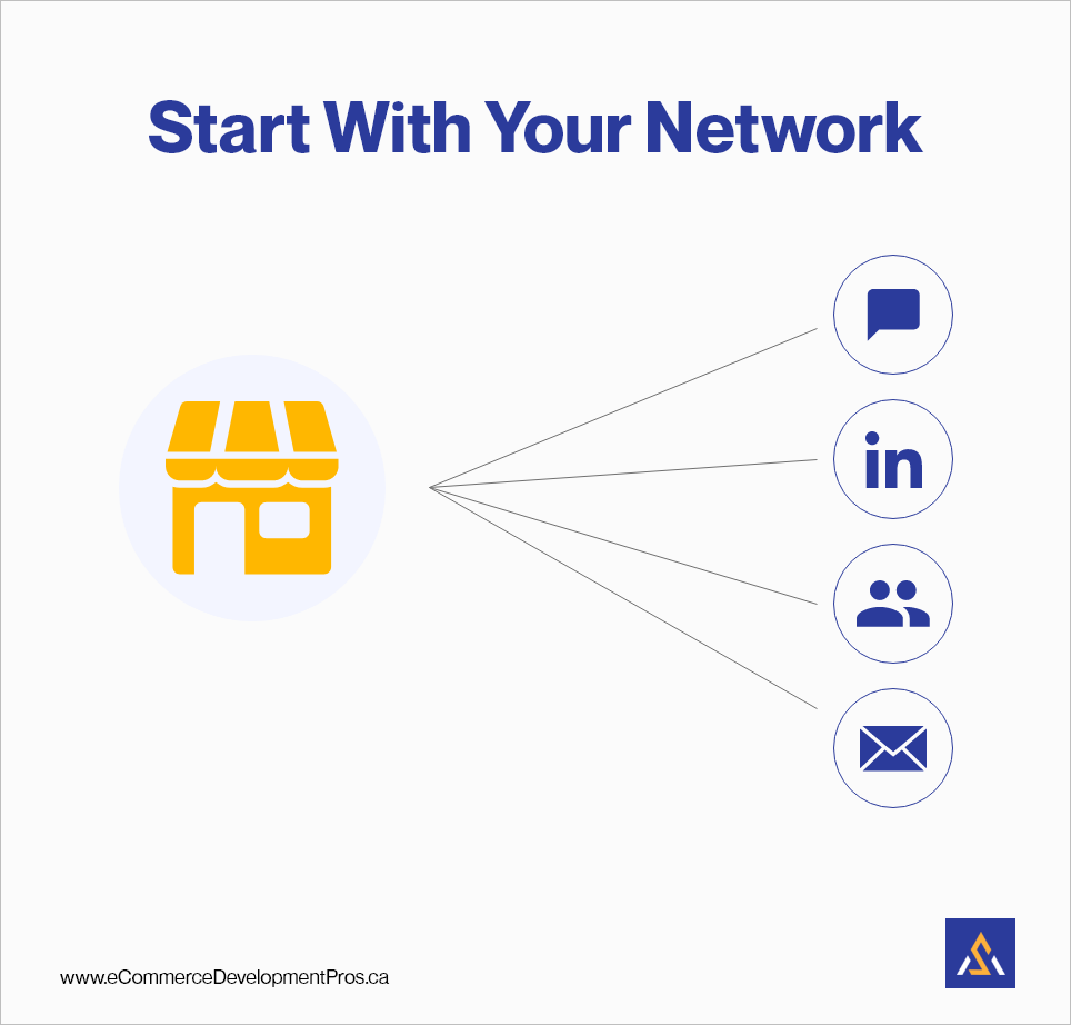 Start With Your Network