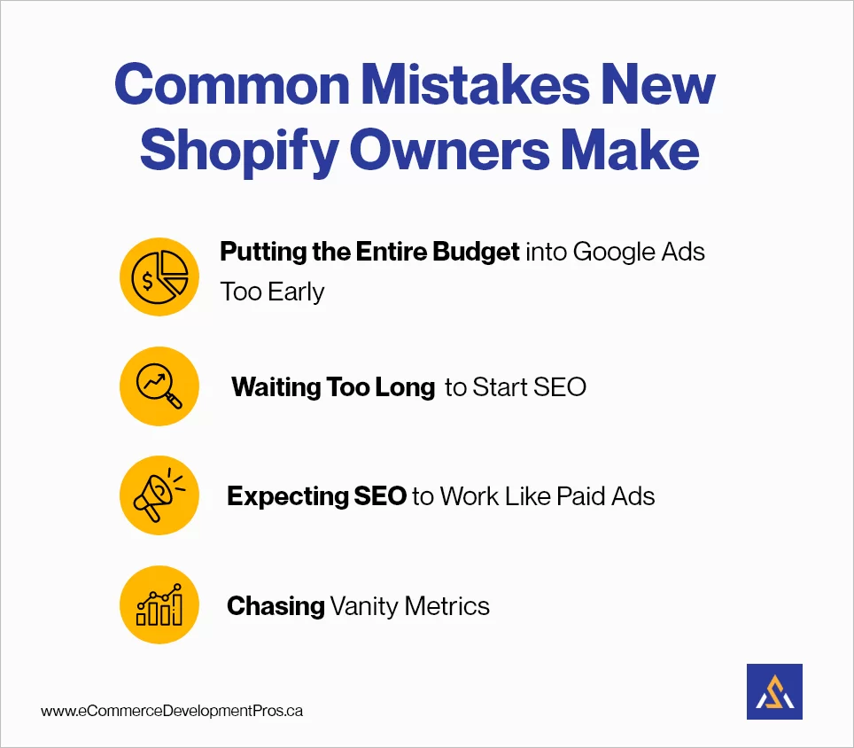 Common Marketing Mistakes New Shopify Owners Make