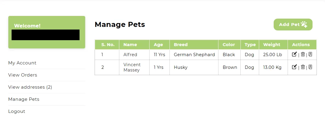 pet ecommerce business admin panel orders view