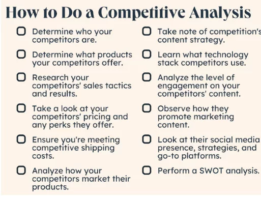 Competitive analysis