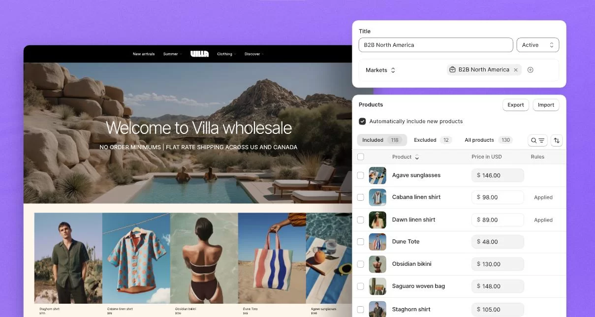 Create B2B Markets Just Like DTC Ones