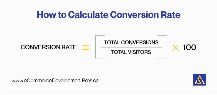 Heres an Example Calculation image