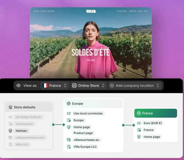 More Control Over Markets and Regional Settings