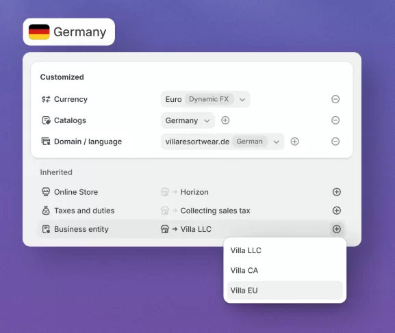 Multi-Entity Selling Under One Admin