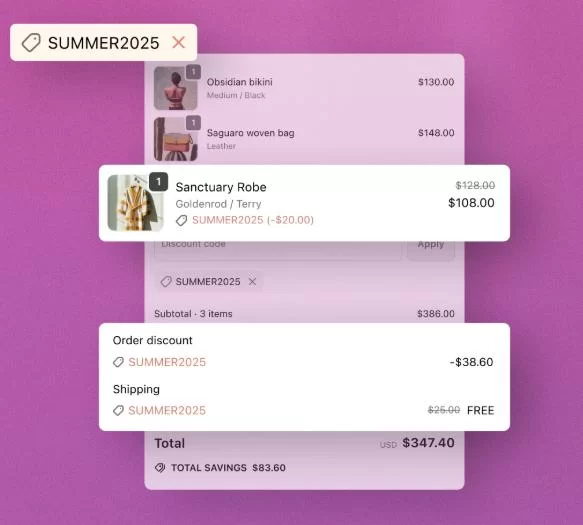 One Discount, Multiple Uses