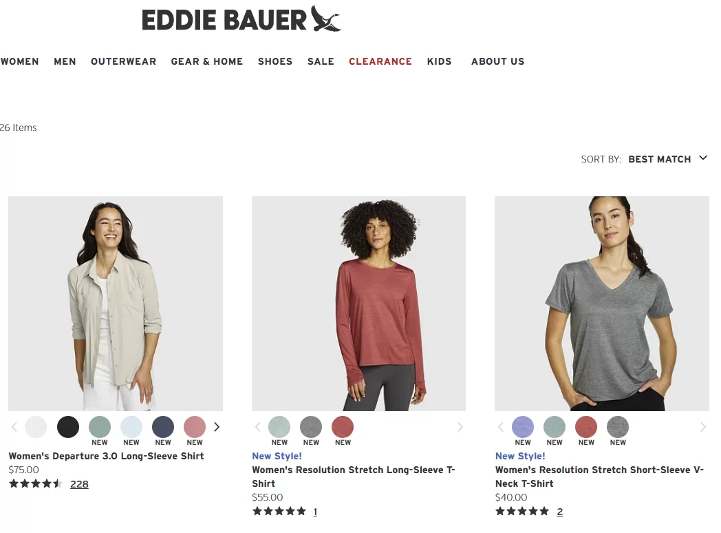 Price of the products on the Collections Page