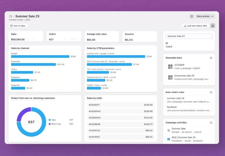 Smarter Campaign Management