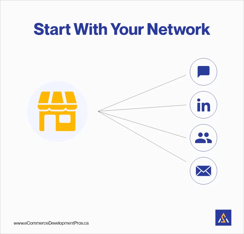 Start With Your Network