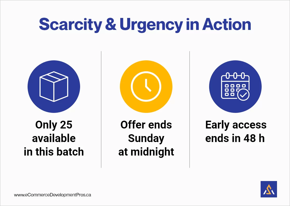 Use Scarcity & Urgency Smartly