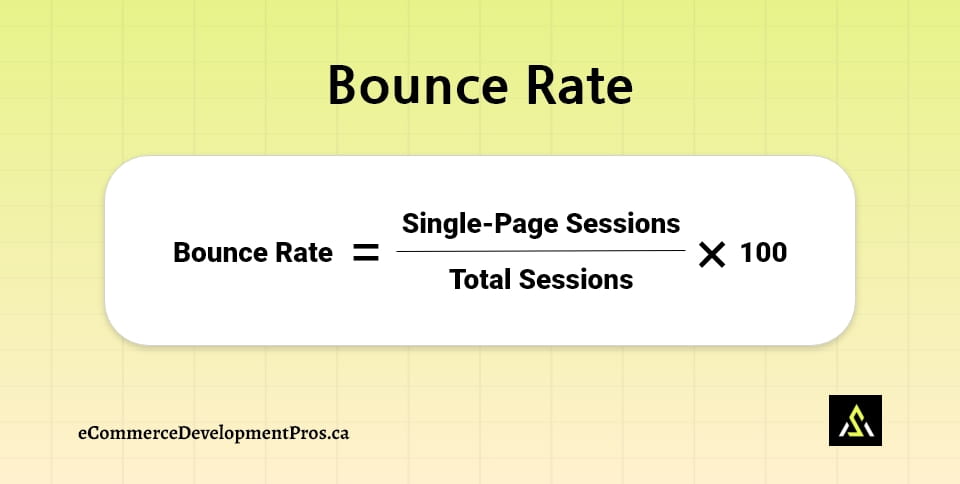 Bounce Rate