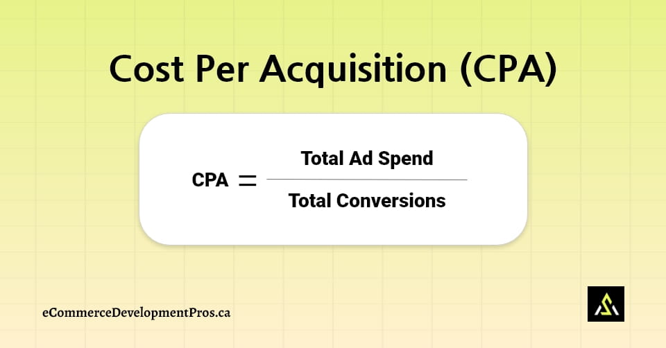 Cost Per Acquisition