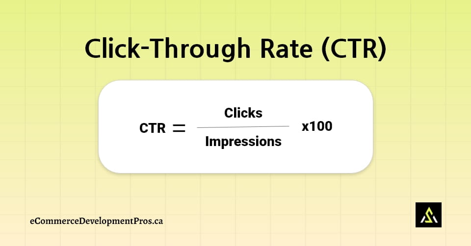 Click-Through Rate