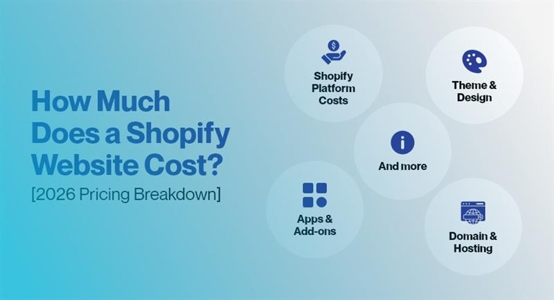 How Much Does a Shopify Website Cost