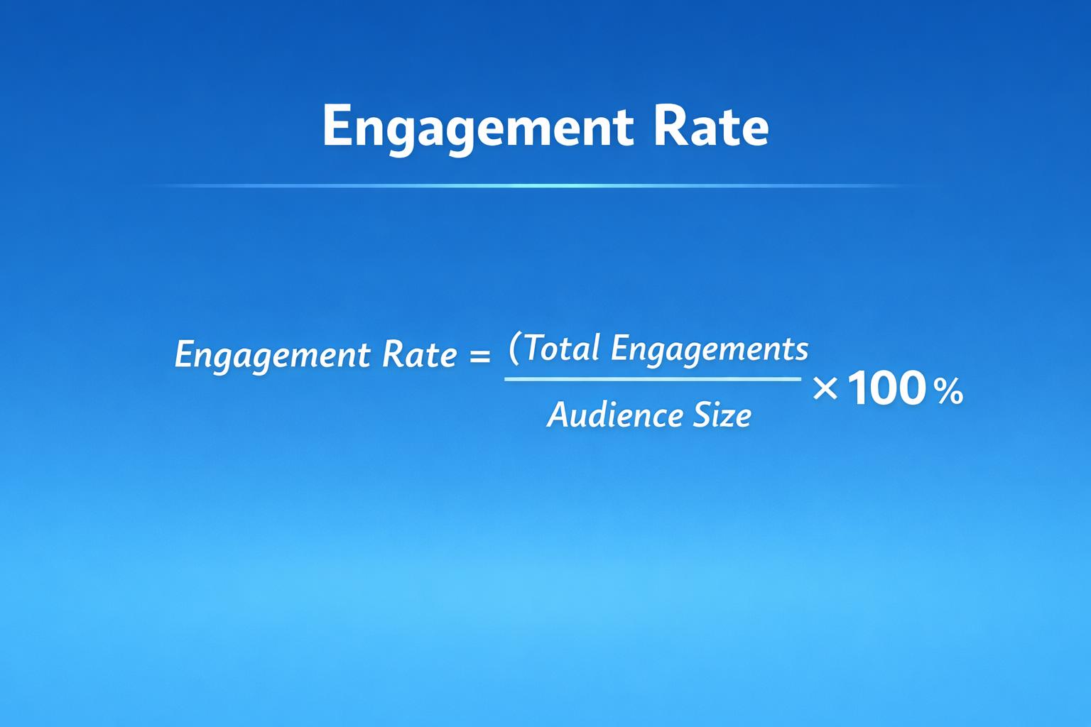 engagement rate