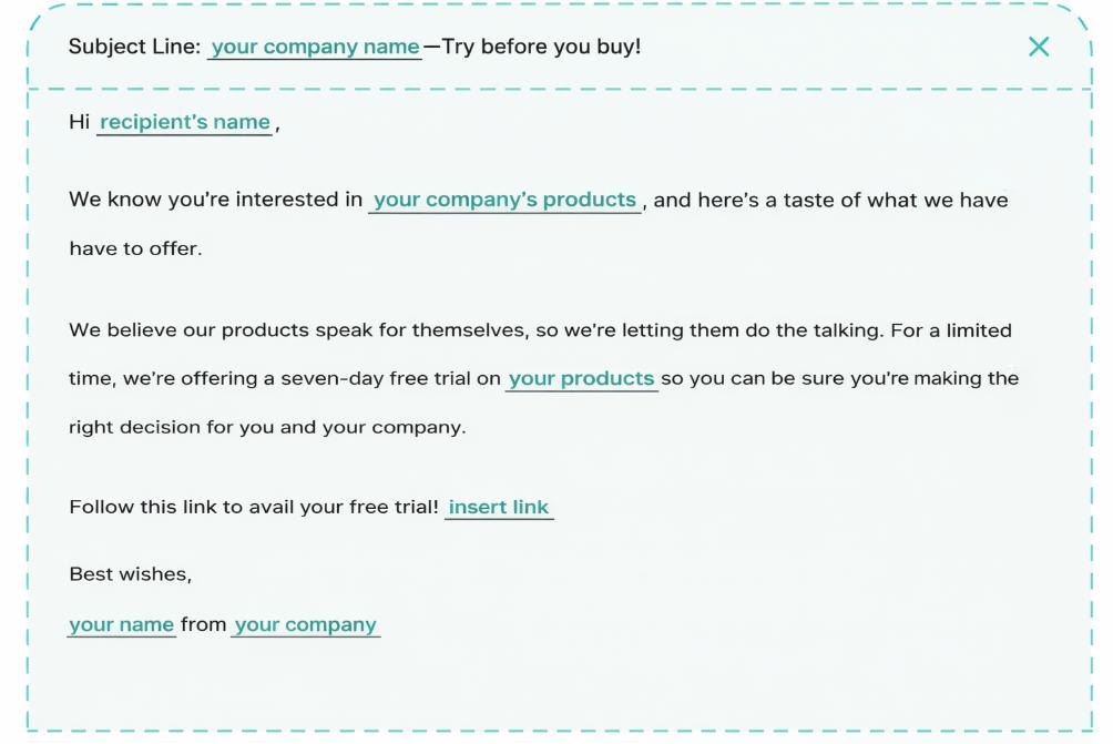 personalized replenishment