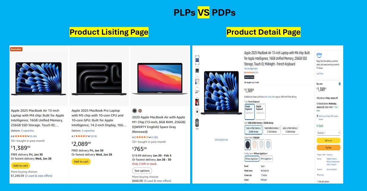 Product Listing Page
