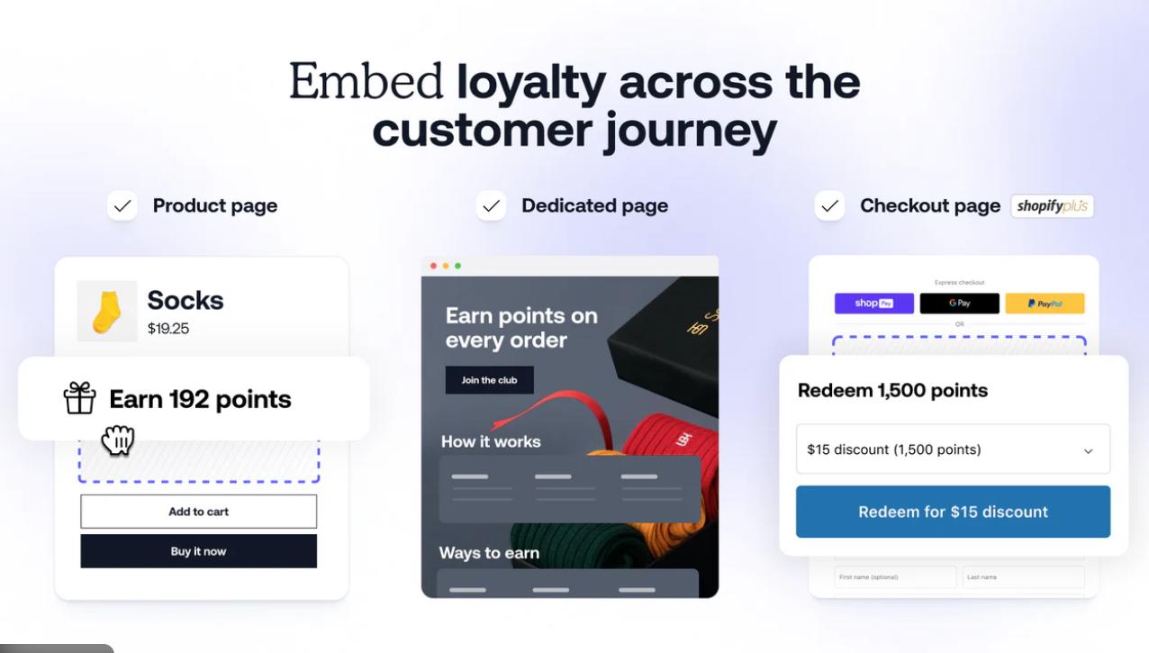 retention and community signals AI values