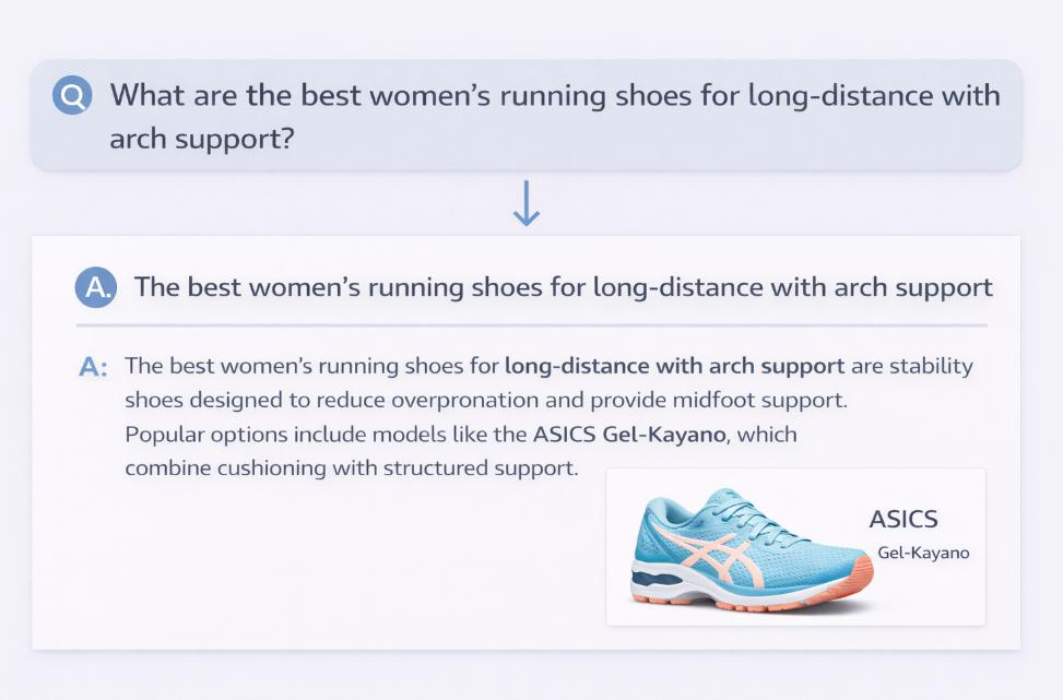 structure content for chatGPT