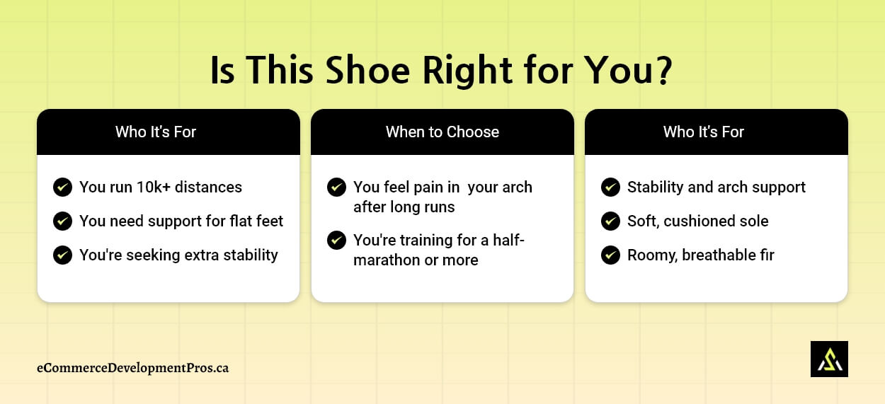 How to Improve Discoverability