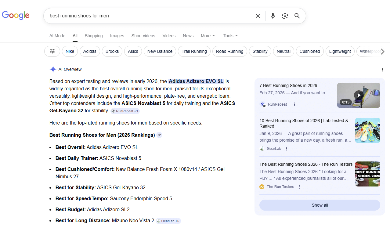 Google AI Overview showing results for best running shoes for men instead of traditional search listings