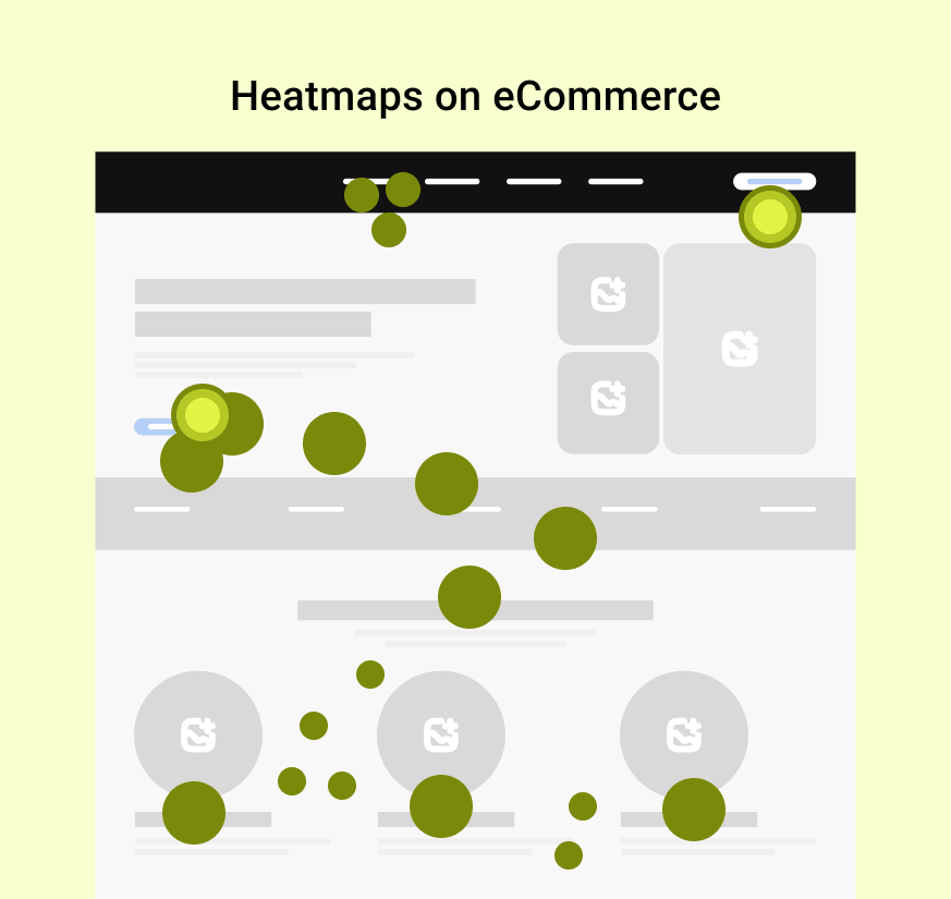 heatmaps-behavior-tools