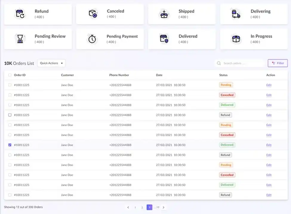 Example of Order Data
