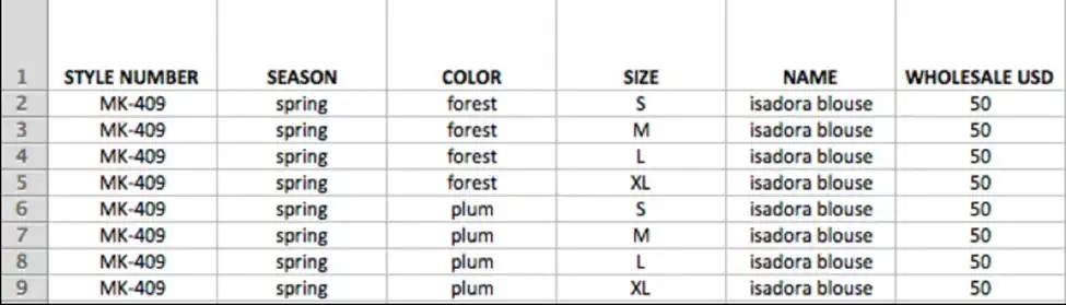 Example of Product Data