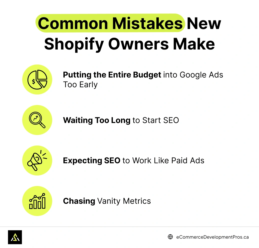 Common Marketing Mistakes New Shopify Owners Make