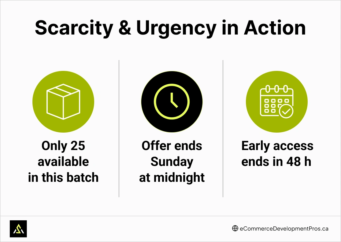 Use Scarcity & Urgency Smartly