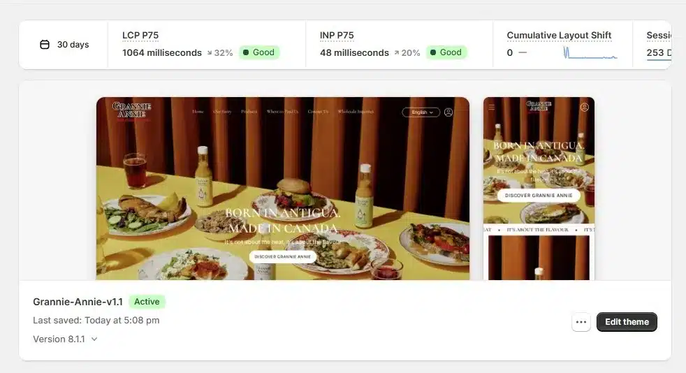 Screenshot of the Shopify admin online store speed report showing a store's performance score