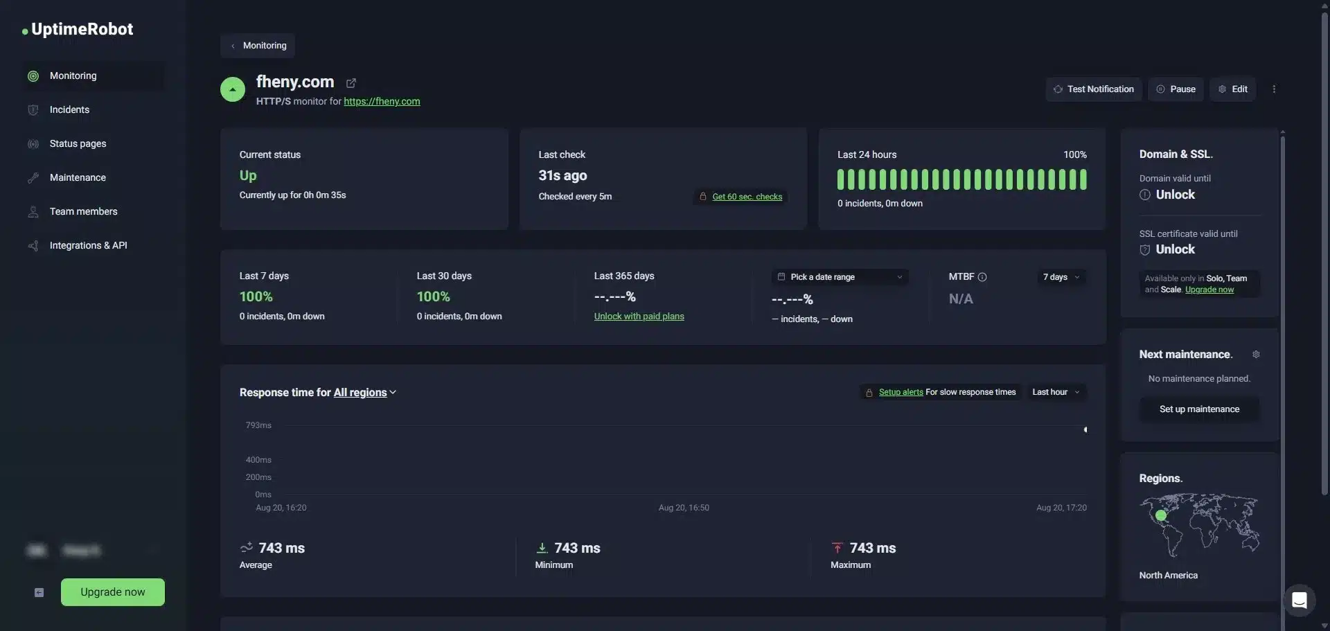 UptimeRobot dashboard showing an ecommerce store at 100% uptime over 30 days with 743ms average response time